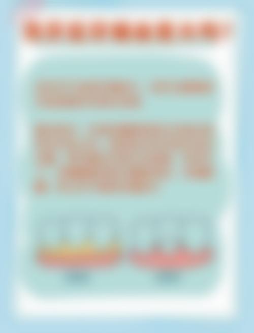 八、西安宋凯旋口腔诊所怎么预约？