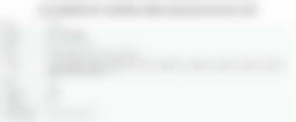 七、枣庄万康口腔门诊部（状元府店）地址电话及营业时间