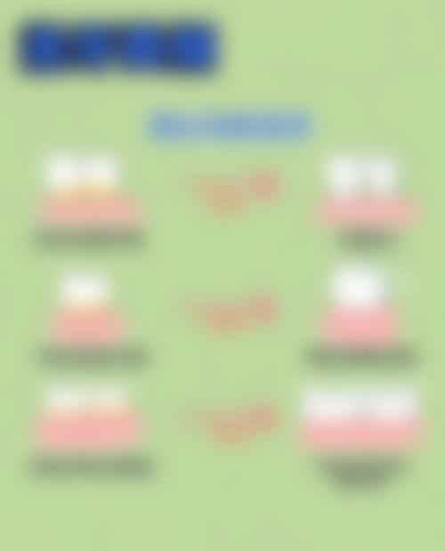 三、航空总医院口腔医学中 心医生介绍