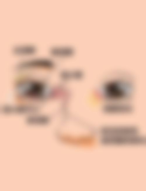 哈尔滨医 科 大学附属第四 医院眼科2026年价格收费表：
