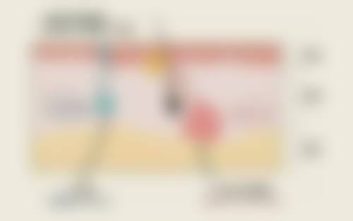 太原美雅枫医疗美容门诊部擅长项目