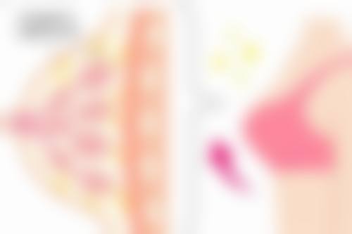 阆中九州华昀九韵整形医院2026年价格收费表: