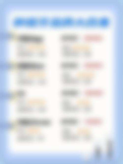 四、服务流程:从预约到复诊的全程关怀