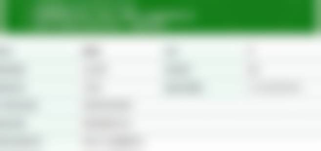 医院优势:南京爱尔眼科医院凭什么赢得好口碑?