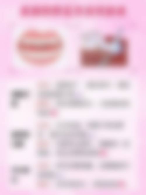 临床实例分享